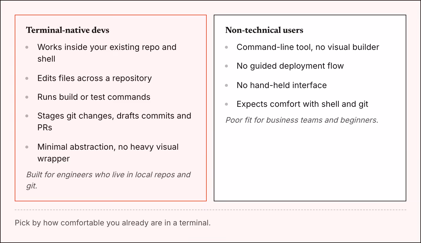 Terminal-native devs Works inside your existing repo and shell Edits files across a repository Runs build or test commands Stages git changes, drafts commits and PRs Minimal abstraction, no heavy visual wrapper Built for engineers who live in local…