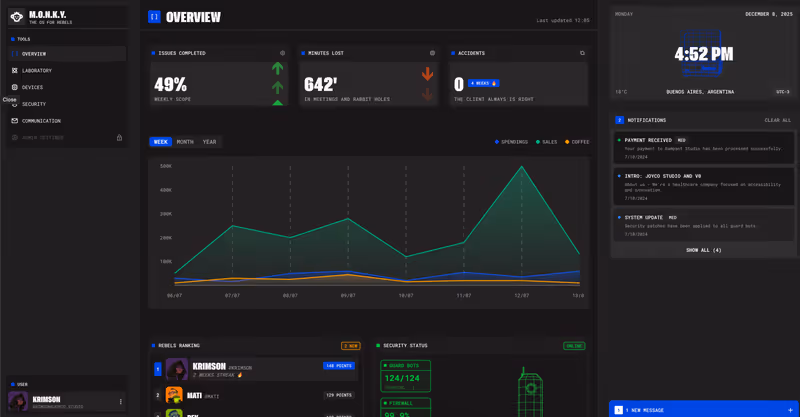 Dashboard example card on v0 docs home (M.O.N.K.Y)